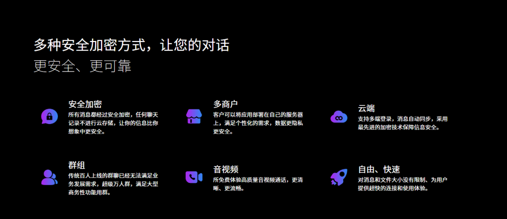 SafeW官网